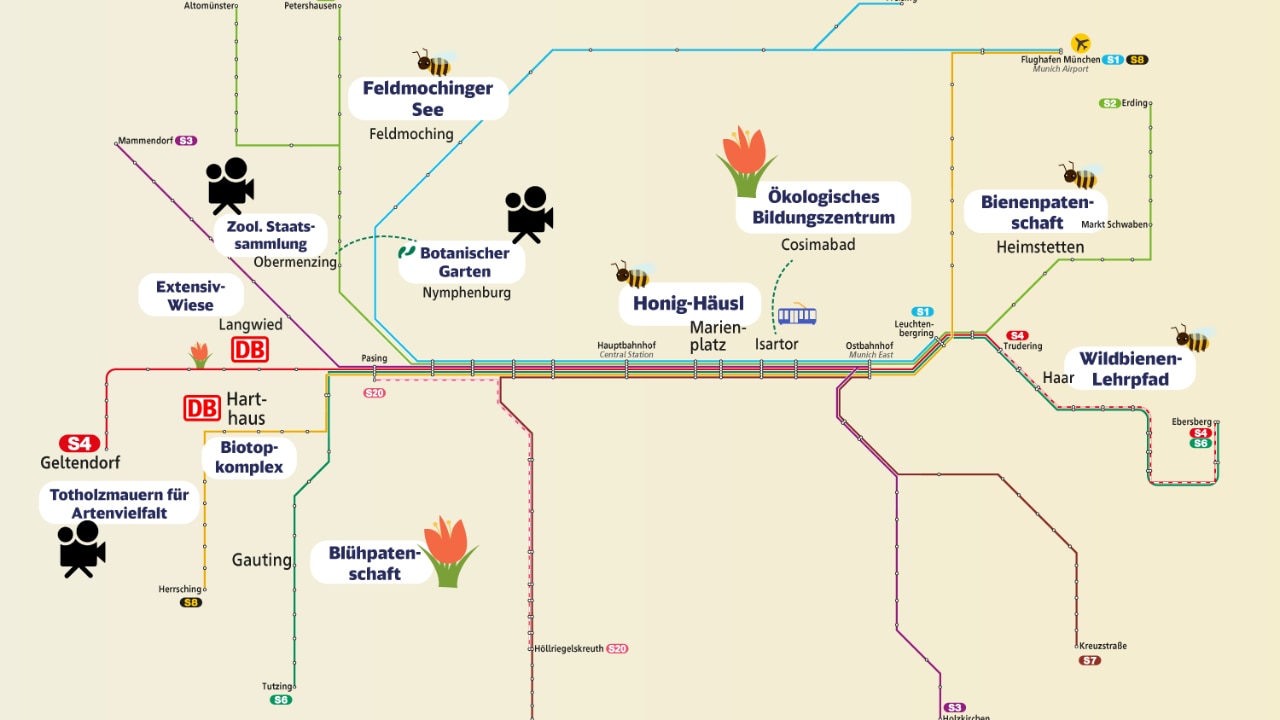 S-Bahn-Karte mit Bienenspots