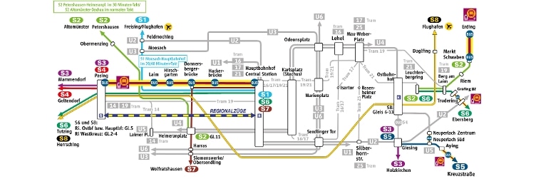 Linienplan 16.-19.10.