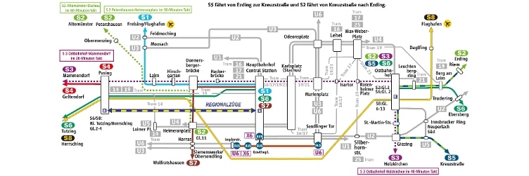 Linienplan-3zu1_-7.7.-17.7.26