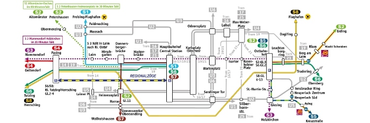 Linienplan 21.-23.10. Neu