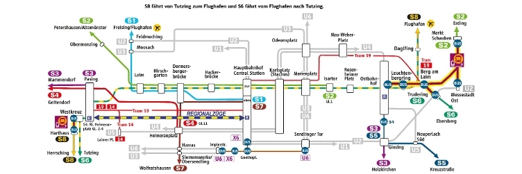 Linienplan 8.-12.6.