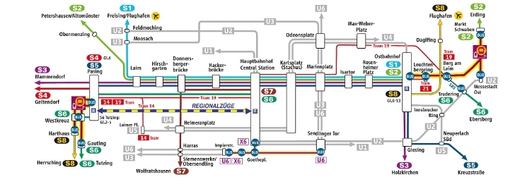 Linienplan 12.-15.6.