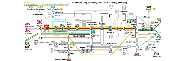 Linienplan 17./18.8.