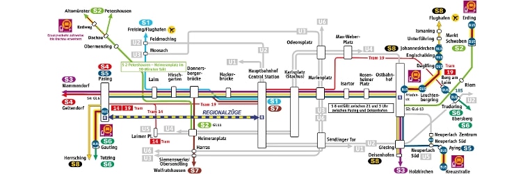 Linienplan 3.-6.11.