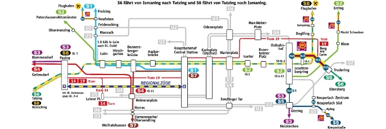 Linienplan 12.-13.10.