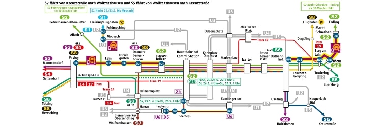 Linienplan Pfingsten Neu