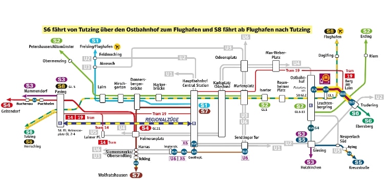Liniengrafik Baunacht 31.8.-1.9.