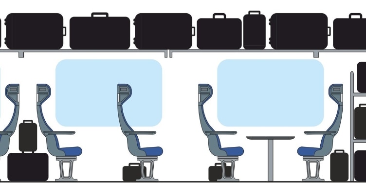Auf der Illustration sieht man ein Großtraumabteil mit verschiedenen Koffern und Gepäckablagemöglichkeiten.