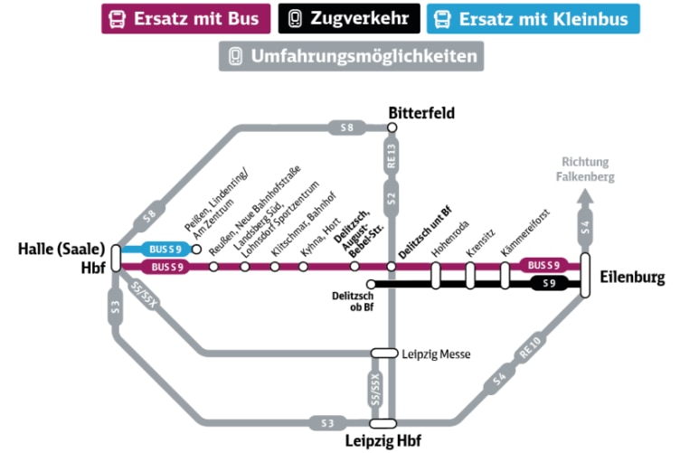 Bauarbeiten S 9 - Halle (Saale) Hbf – Eilenburg 29.3. bis 1.12.2024