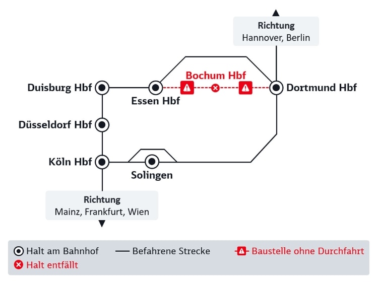 Das Bild zeigt Informationen zur Baustelle zwischen Essen und Dortmund, die im folgenden Text beschrieben wird.