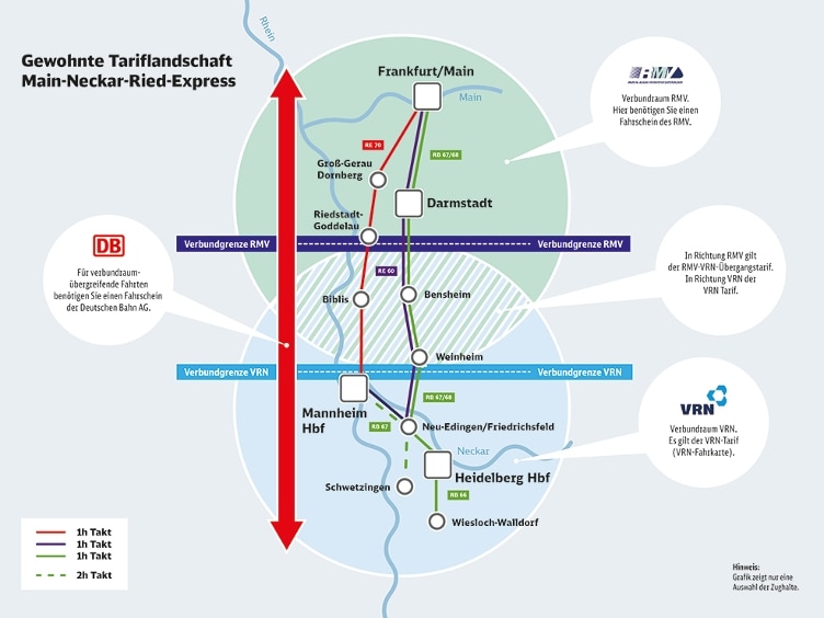 Tariflandschaft Main-Neckar-Ried-Express