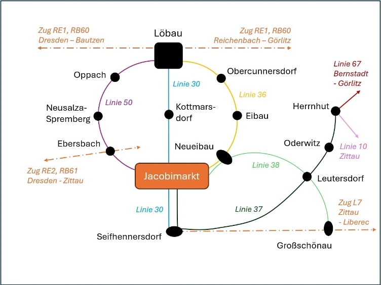 Liniennetz Jacobimarkt