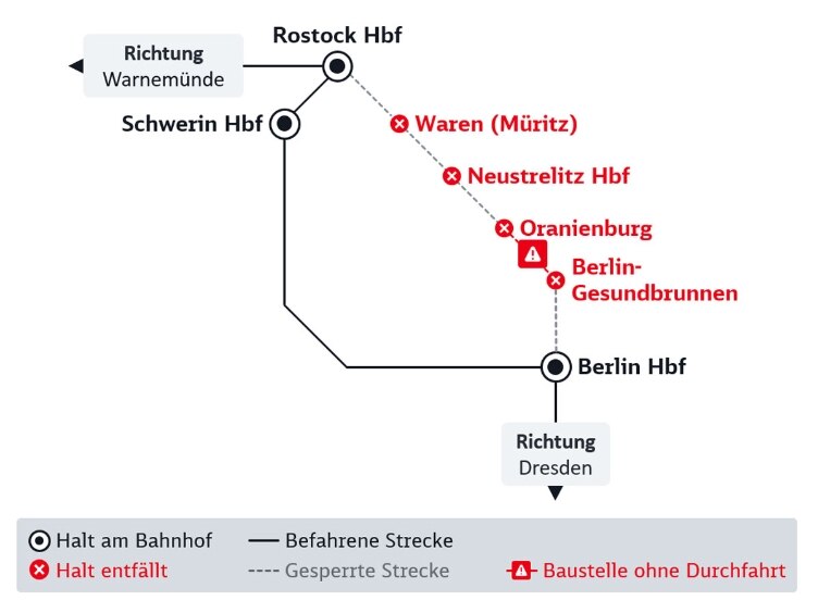 Diese Karte zeigt Verbindungen von Berlin nach Rostock, die im folgenden Fließtext detailliert beschrieben sind.