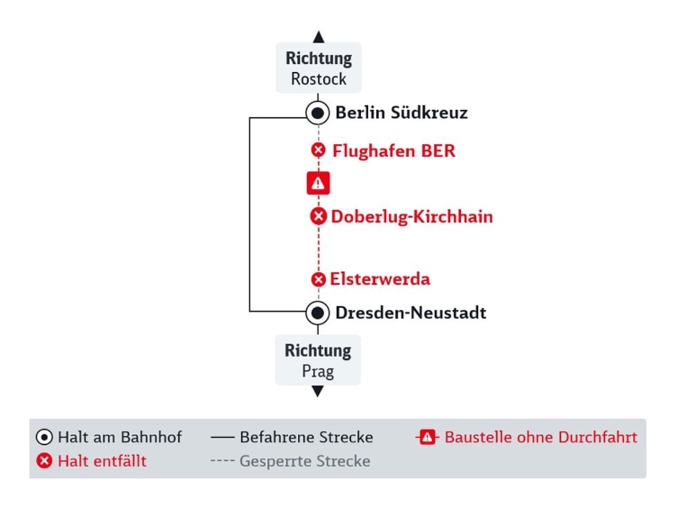 Die abgebildete Streckenkarte wird im nachfolgenden Text beschrieben.