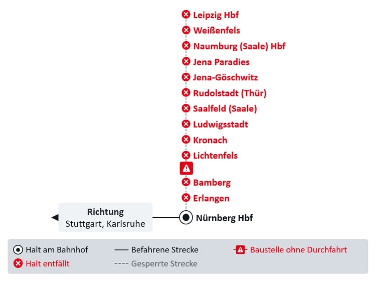 Liniengrafik der im Text beschriebenen Baustelle.