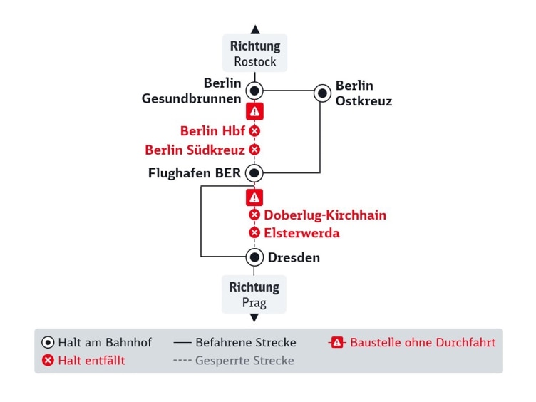 Die abgebildete Streckenkarte wird im nachfolgenden Text beschrieben.