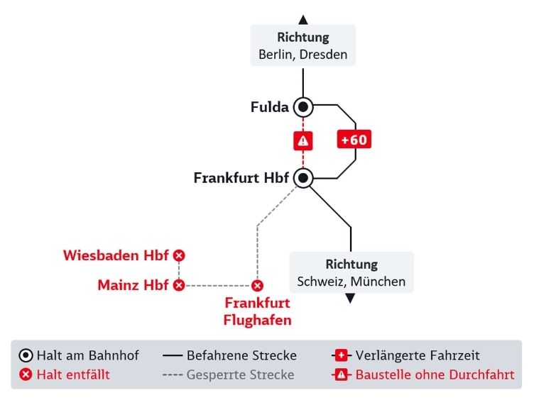 Linienplan Baustelle Frankfurt-Fulda, im nachfolgenden Text beschrieben.