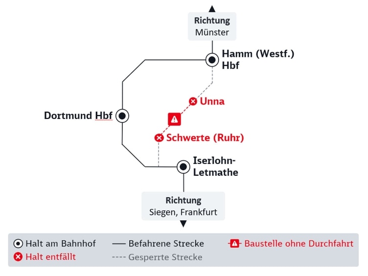 Darstellung einer Liniengrafik zur Baustelle Hamm-Hagen, im nachfolgenden Text beschrieben.