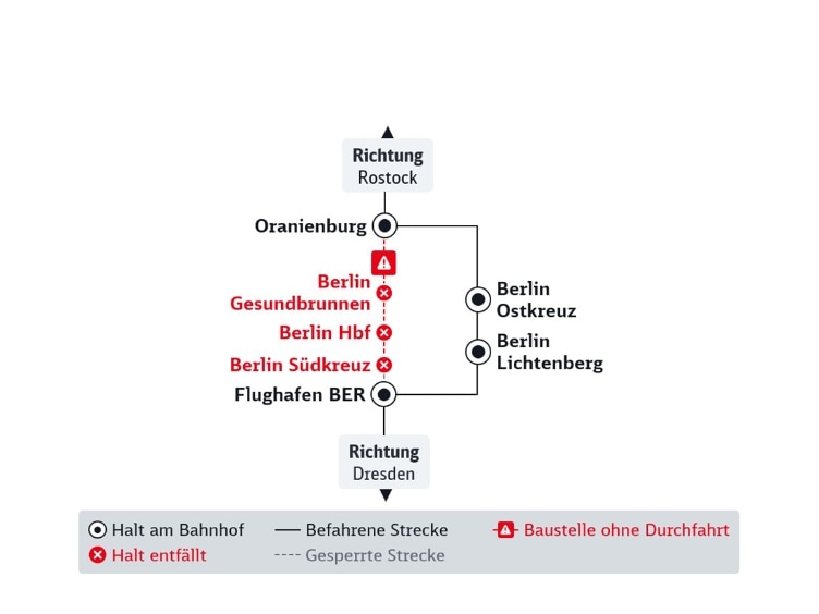 Die abgebildete Streckenkarte wird im nachfolgenden Text beschrieben.