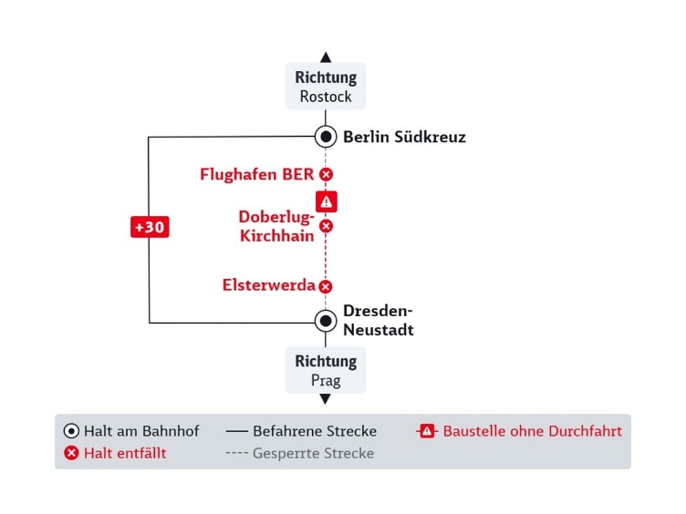 Die abgebildete Streckenkarte wird im nachfolgenden Text beschrieben.