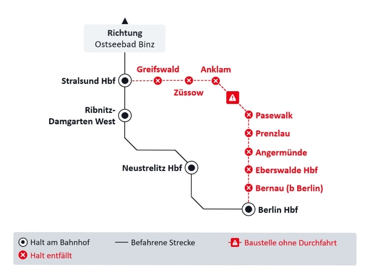 Liniengrafik der im Text beschriebenen DB Baustelle im Fernverkehr.