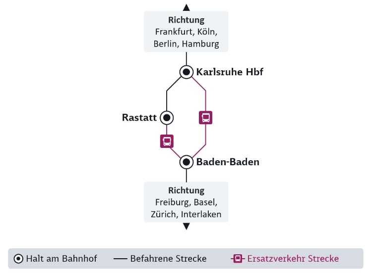 Diese Karte zeigt Verbindungen von Karlsruhe nach Freiburg, die im folgenden Fließtext detailliert beschrieben sind.