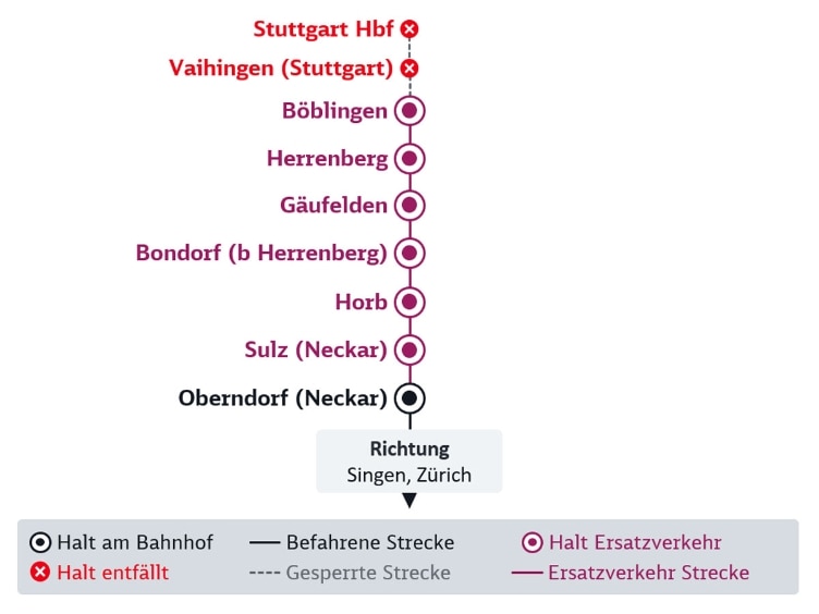 Das Bild zeigt Informationen zur Baustelle zwischen Stuttgart und Zürich, die im folgenden Text beschrieben wird.