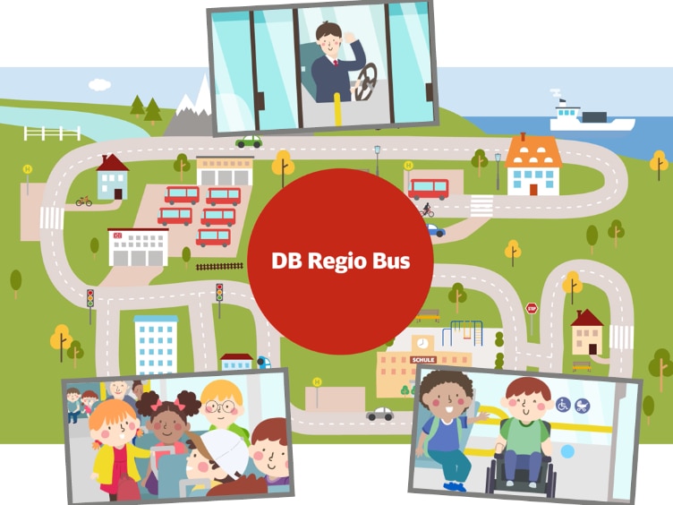 Digitale Busschule