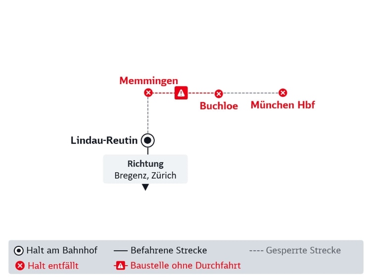 Liniengrafik der DB Baustelle Münmchen-Bregenz, die im Text beschrieben wird.