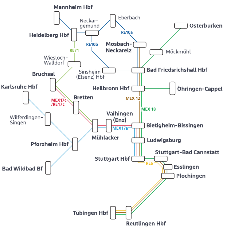 Linienübersicht Netz Neckartal