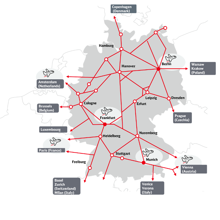 Outline of the map of Germany with neighbouring European countries marked. German and European cities are shown and connected with red lines. German cities: Hamburg, Hanover, Berlin, Leipzig, Erfurt, Dresden, Nuremberg, Munich, Stuttgart, Freiburg, Heidelberg, Frankfurt, Cologne.