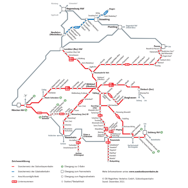 Streckennetz der Südostbayernbahn