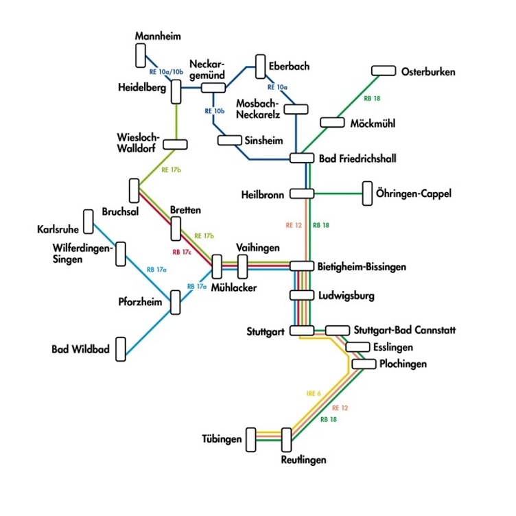 Grafik Stuttgarter Netz Neckartal