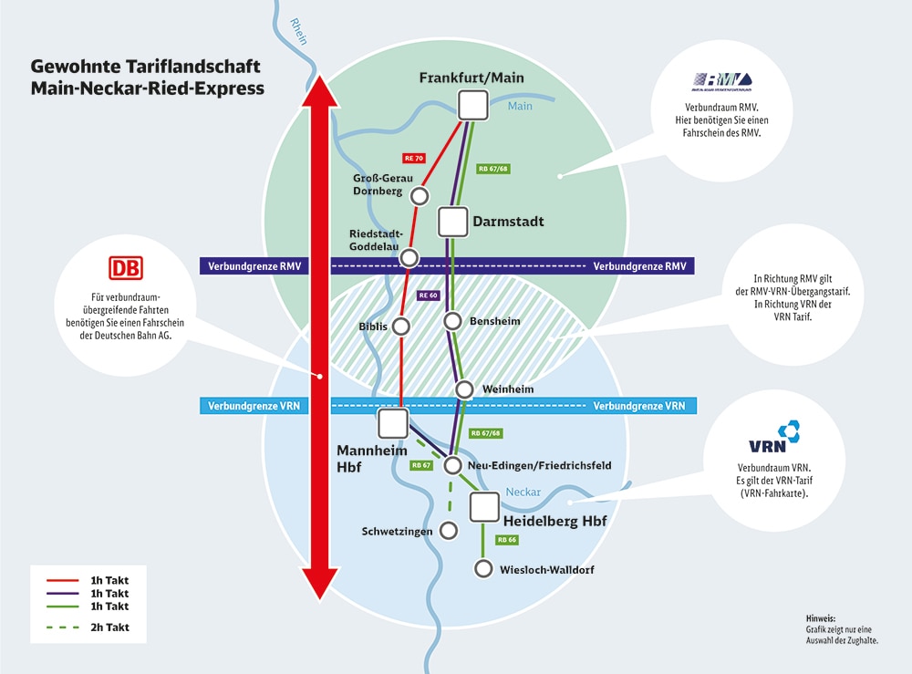 Tariflandschaft Main-Neckar-Ried-Express