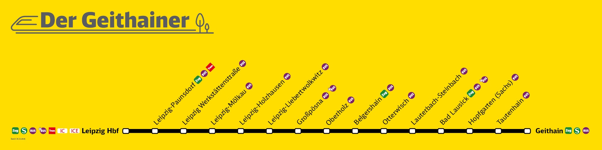 Zu sehen ist der Linienverlauf der Geithainers: Leipzig Hauptbahnhof, Paunsdorf, Werkstättenstraße, Mölkau, Holzhausen, Liebertwolkwitz, Großpösna, Oberholz, Belgershain, Otterwisch, Lauterbach-Steinbach, Bad Lausick, Hopfgarten (Sachs), Tautenhein, Geithain.