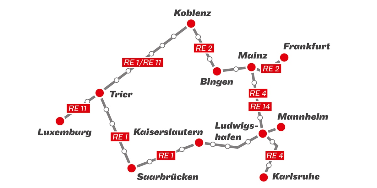 SÜWEX-Linienplan