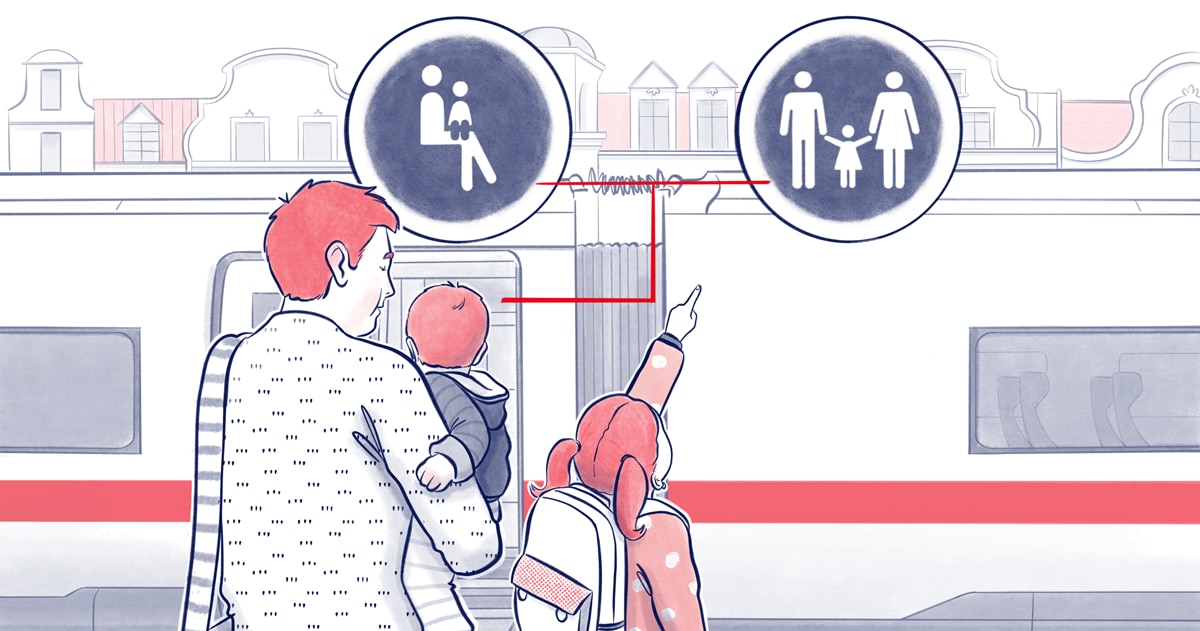Was ist der Unterschied zwischen Kleinkindabteil und Familienbereich?